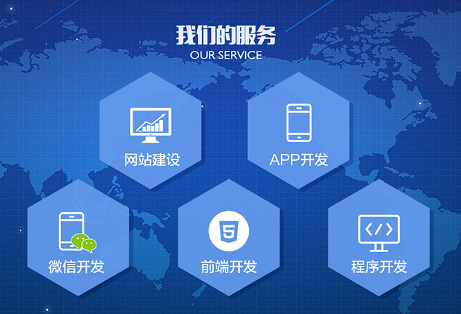 福州小程序開發